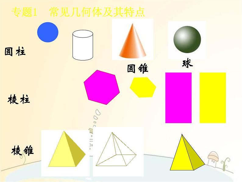 北师大版数学七年级上册  第一章   丰富的图形世界  复习与回顾课件03