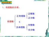 第二章 有理数及其运算 复习 课件  2022—2023学年北师大版数学七年级上册