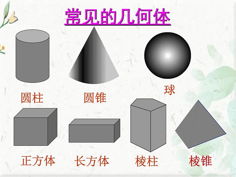 北师大版七年级数学上册  第一章 丰富的图形世界 复习课件第3页