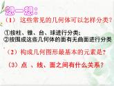北师大版七年级数学上册  第一章 丰富的图形世界 复习课件