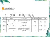 北师大版七年级上册数学  第四章基本的平面图形 复习题 课件