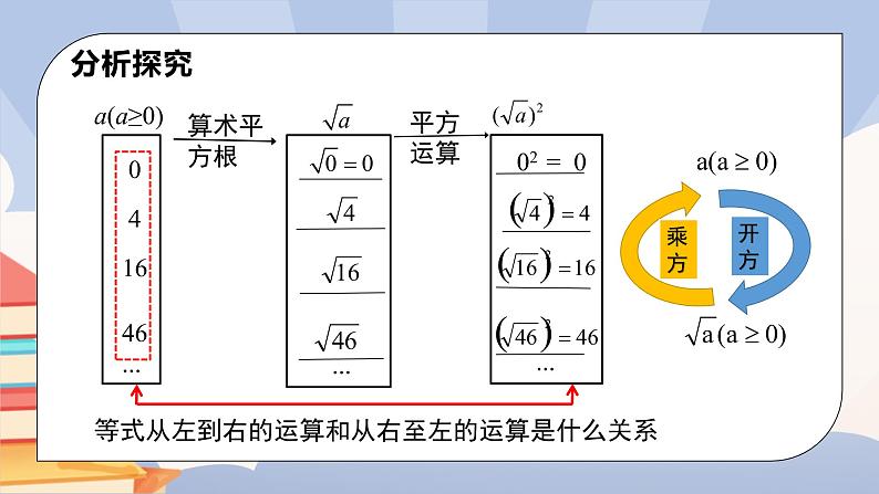 16.1.2二次根式的性质及拓展第8页