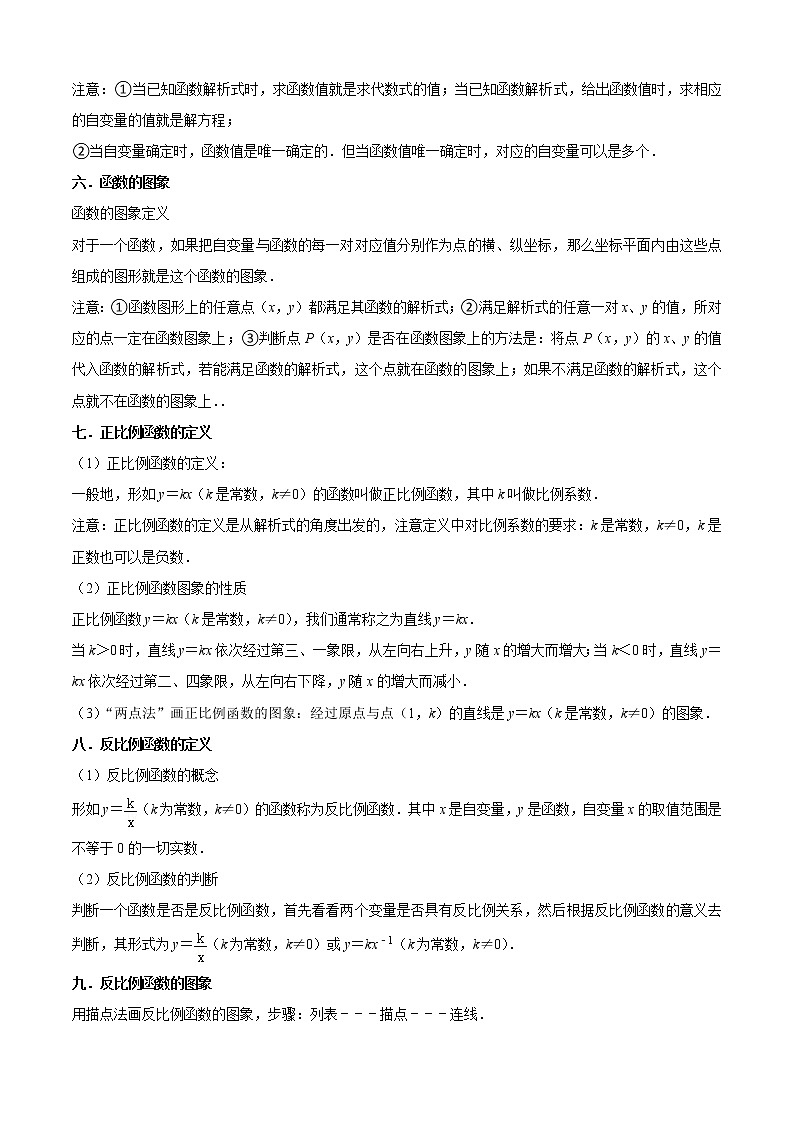 专题03正比例函数与反比例函数（19个考点）【知识梳理+解题方法+专题过关】-2022-2023学年八年级数学上学期期中期末考点大串讲（沪教版）（原卷版）第2页