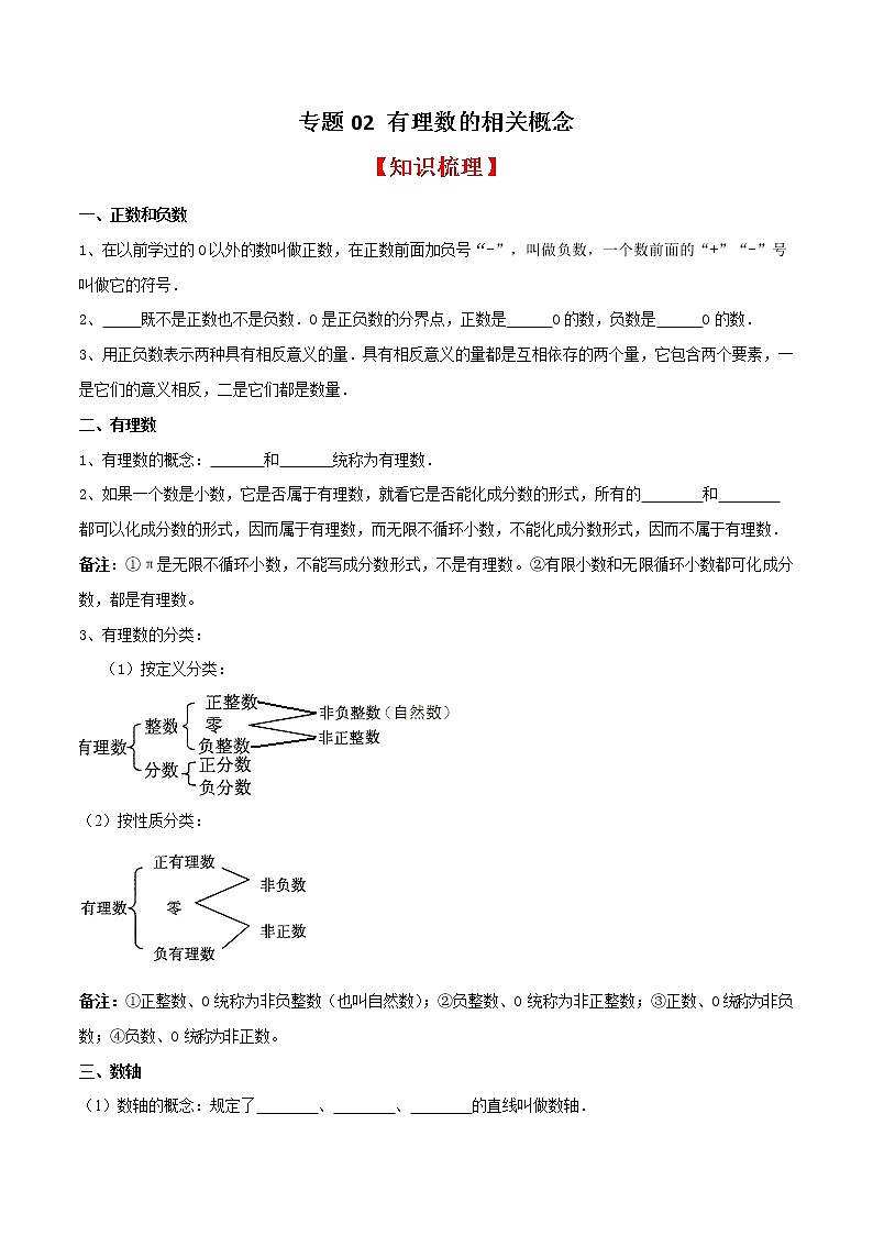专题02 有理数的相关概念（知识梳理+专题过关）-2022-2023学年七年级数学上学期期中期末考点大串讲（北师大版）01