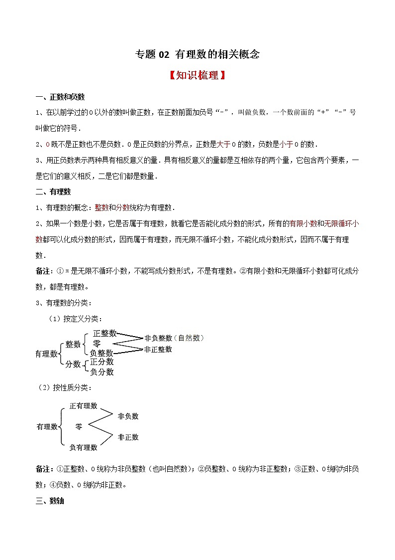 专题02 有理数的相关概念（知识梳理+专题过关）-2022-2023学年七年级数学上学期期中期末考点大串讲（北师大版）01