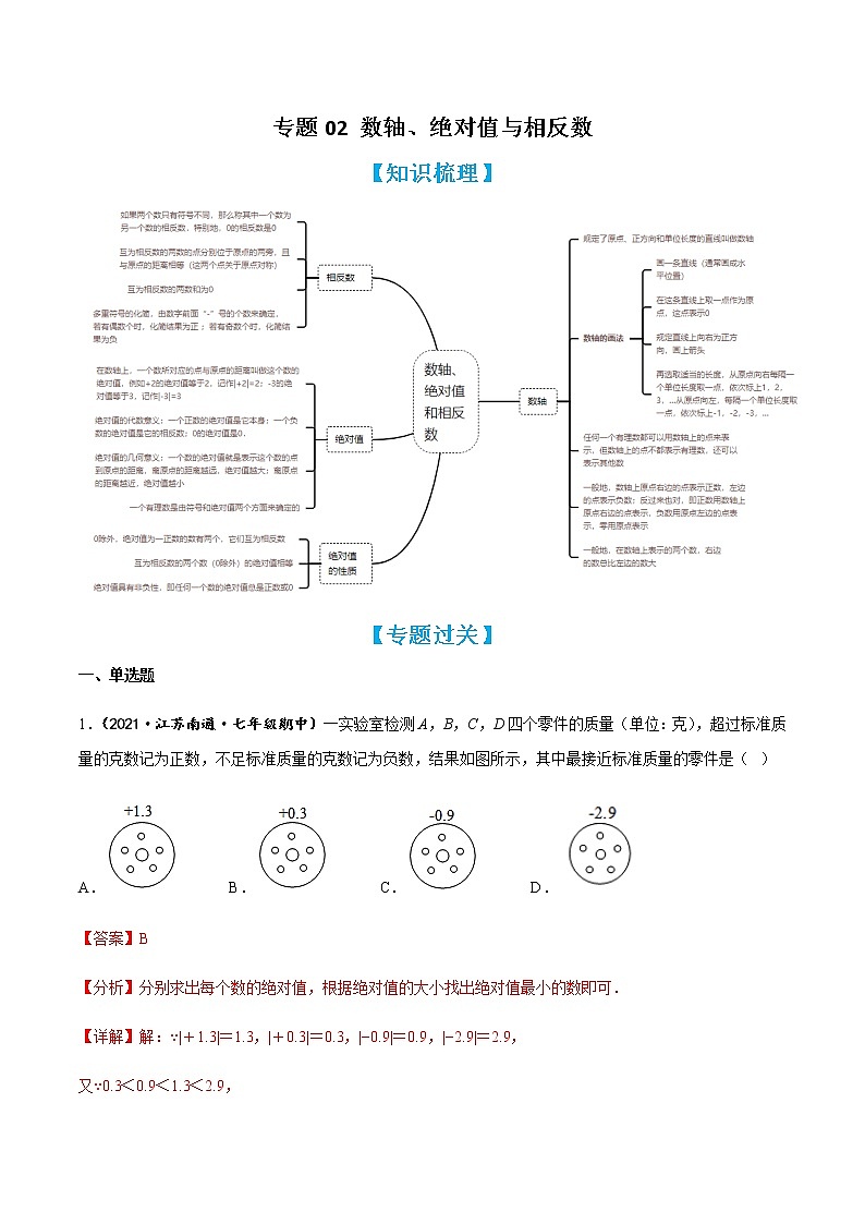 专题02 数轴、绝对值与相反数（知识梳理+专题过关）-2022-2023学年七年级数学上学期期中期末考点大串讲（苏科版）01