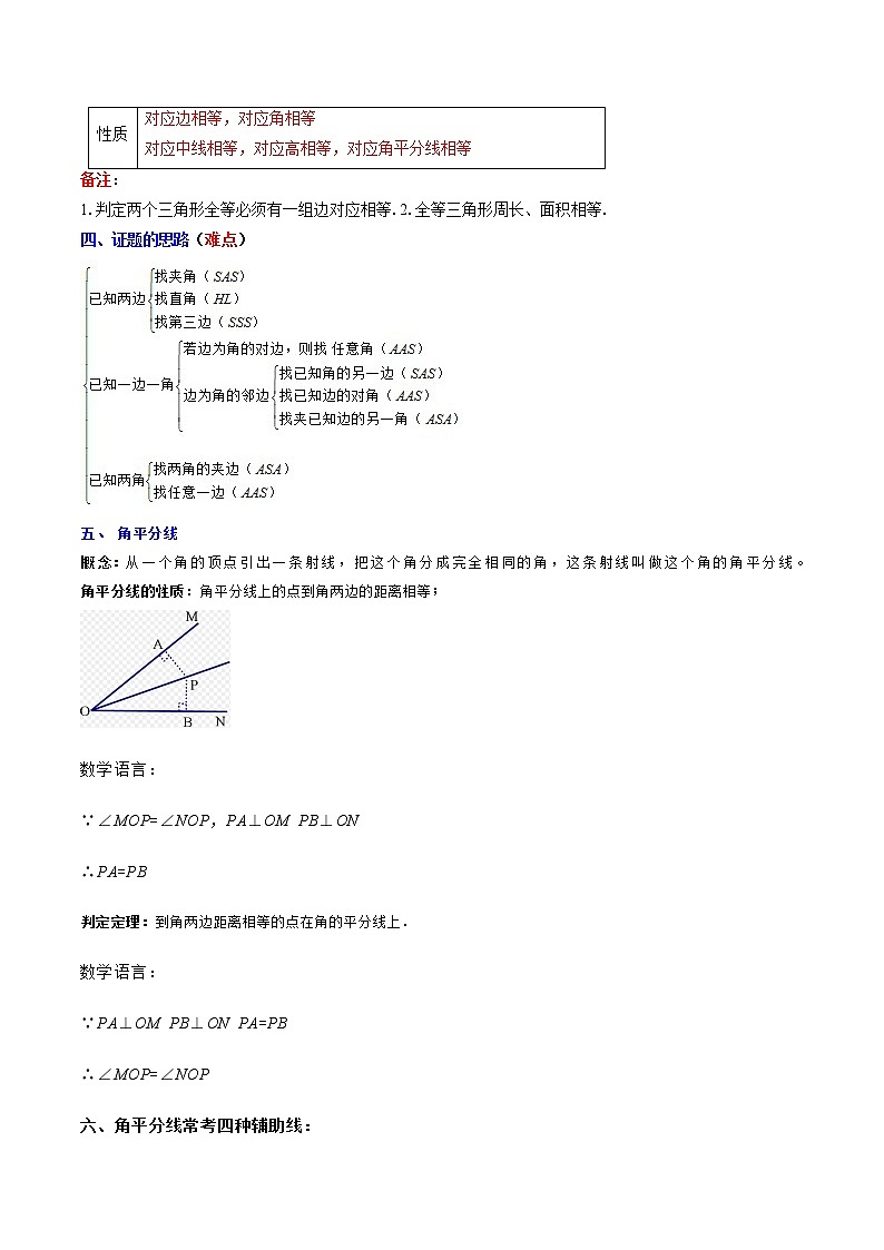 2022-2023学年人教版数学八年级上册考点大串讲  专题02 全等三角形 【知识梳理+解题方法+专题过关】02