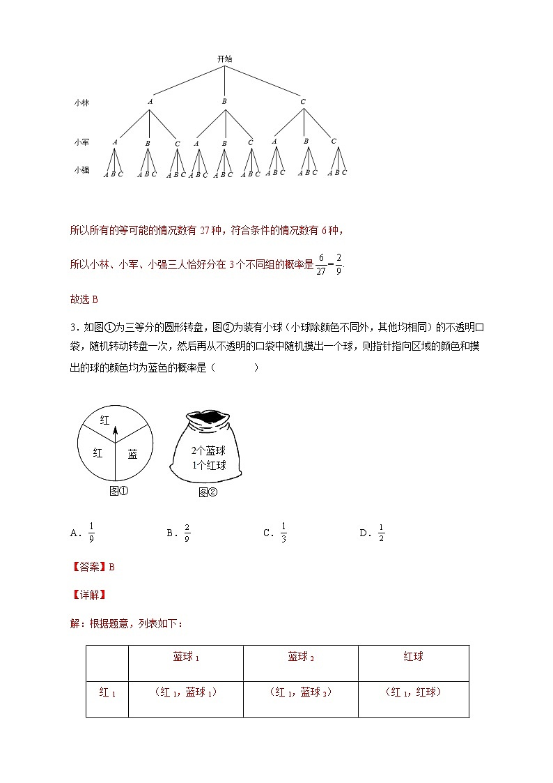 【培优分级练】人教版数学九年级上册 25.2《用列举法求概率》培优三阶练（含解析）02