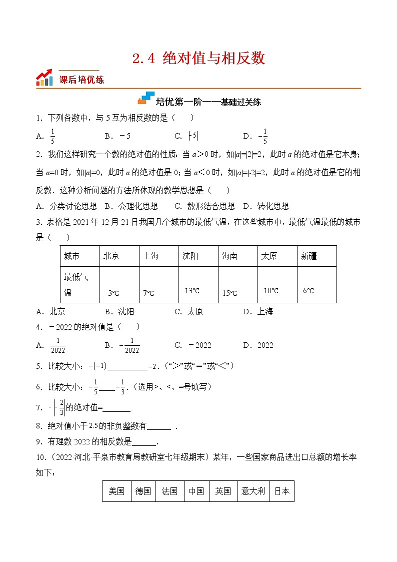 【培优分级练】苏科版数学七年级上册 2.4《绝对值与相反数》培优三阶练（含解析）01