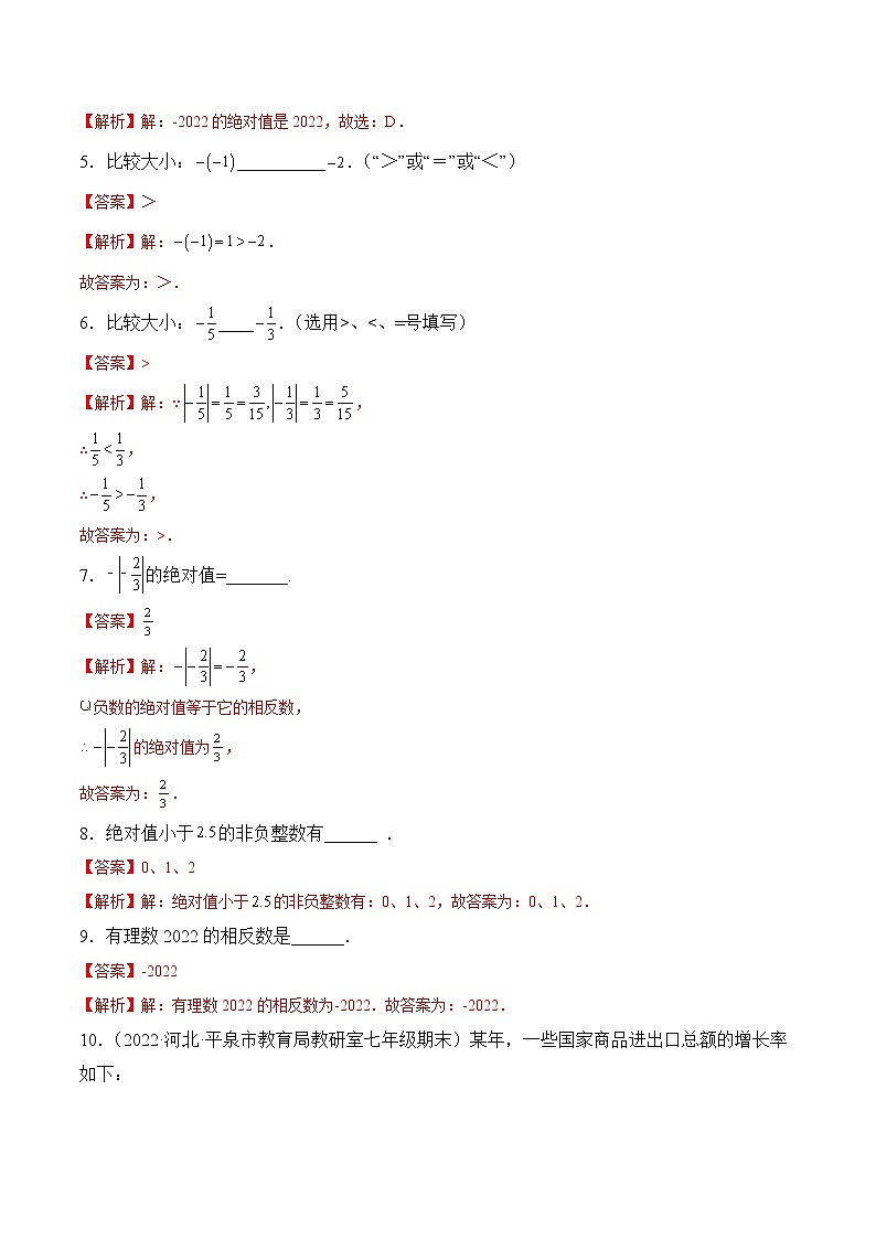【培优分级练】苏科版数学七年级上册 2.4《绝对值与相反数》培优三阶练（含解析）02