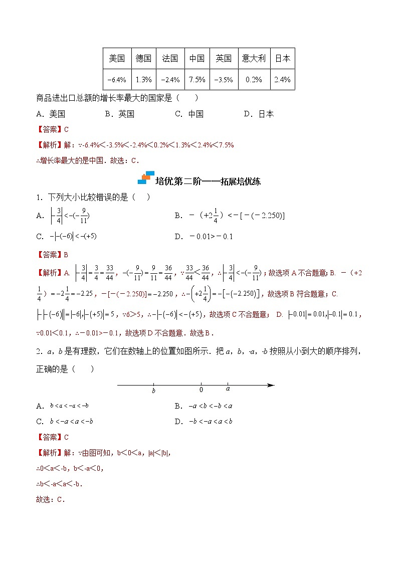 【培优分级练】苏科版数学七年级上册 2.4《绝对值与相反数》培优三阶练（含解析）03