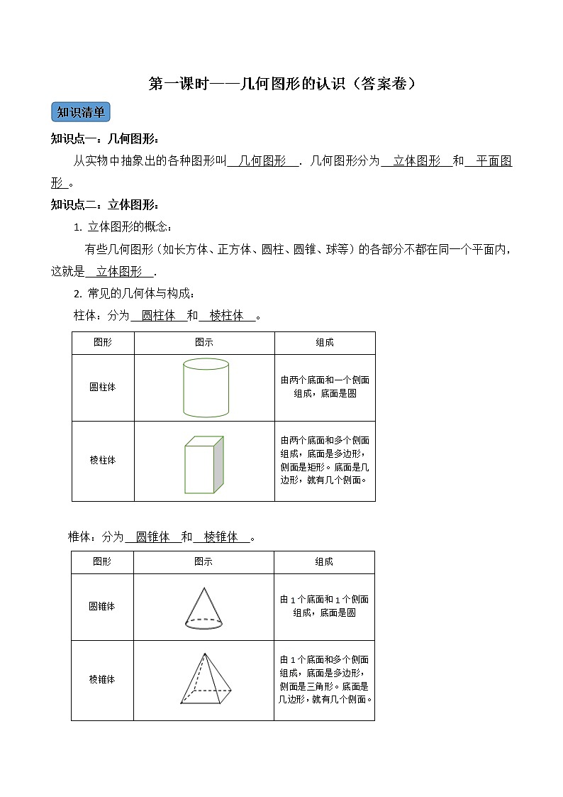 【考点全掌握】人教版数学七年级上册-第1课时-几何图形-同步考点（知识清单+例题讲解+课后练习）01