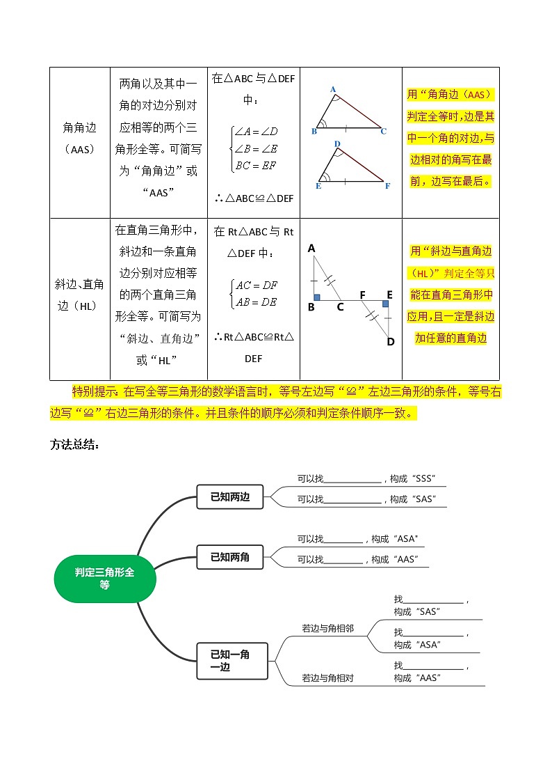 第2课时 全等三角形的判定-2022-2023学年八年级数学上册同步精品课堂知识清单＋例题讲解＋课后练习（人教版）（原卷版）第2页