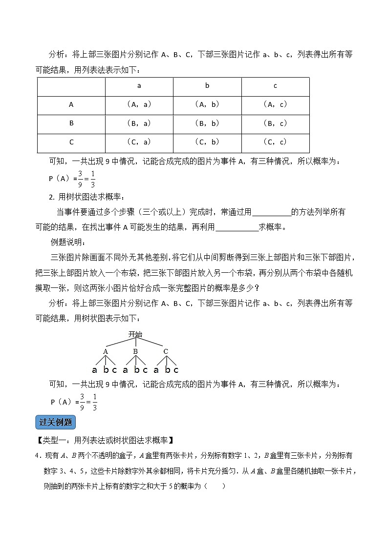 【考点全掌握】人教版数学九年级上册-第2课时-求事件的概率-同步考点（知识清单+例题讲解+课后练习）02