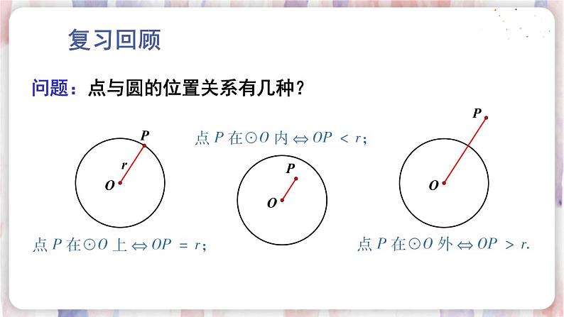 华师9数下册 27.2 与圆有关的位置关系 PPT课件02