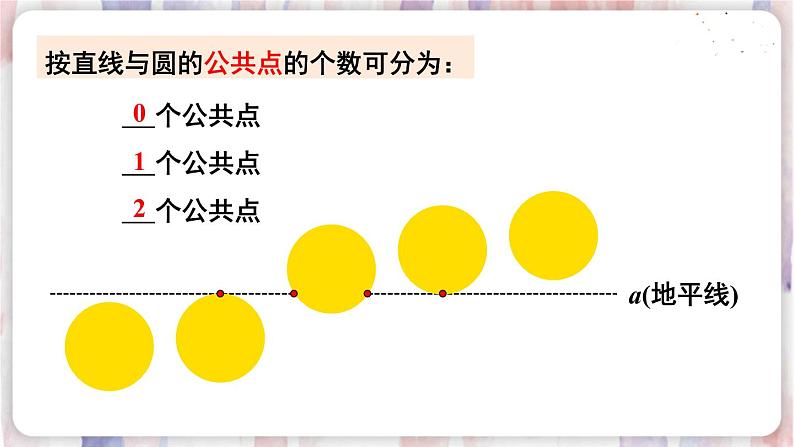 华师9数下册 27.2 与圆有关的位置关系 PPT课件05