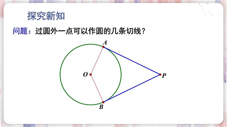 华师9数下册 27.2 与圆有关的位置关系 PPT课件05