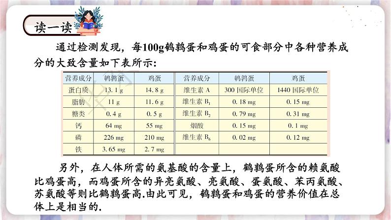 华师9数下册 28.3 借助调查做决策 PPT课件07