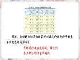 華師9數(shù)下冊 28.3 借助調(diào)查做決策 PPT課件