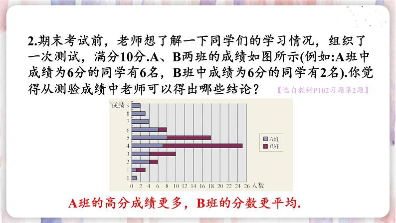 华师9数下册 28.3 借助调查做决策 PPT课件03