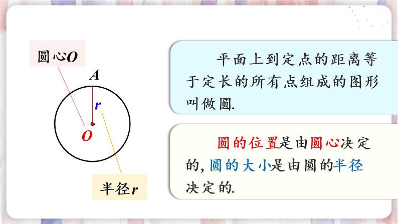 华师9数下册 27.1 圆的认识 PPT课件05