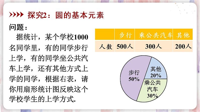 华师9数下册 27.1 圆的认识 PPT课件06