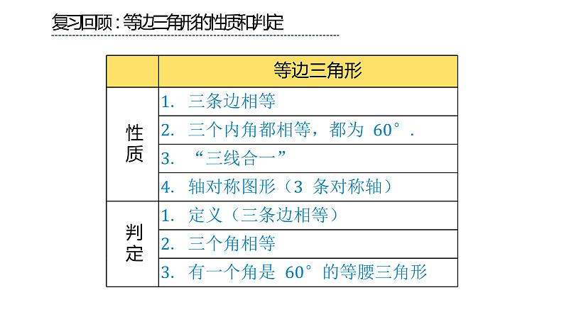 人教版八年级上册数学《等边三角形》课时2教学课件03