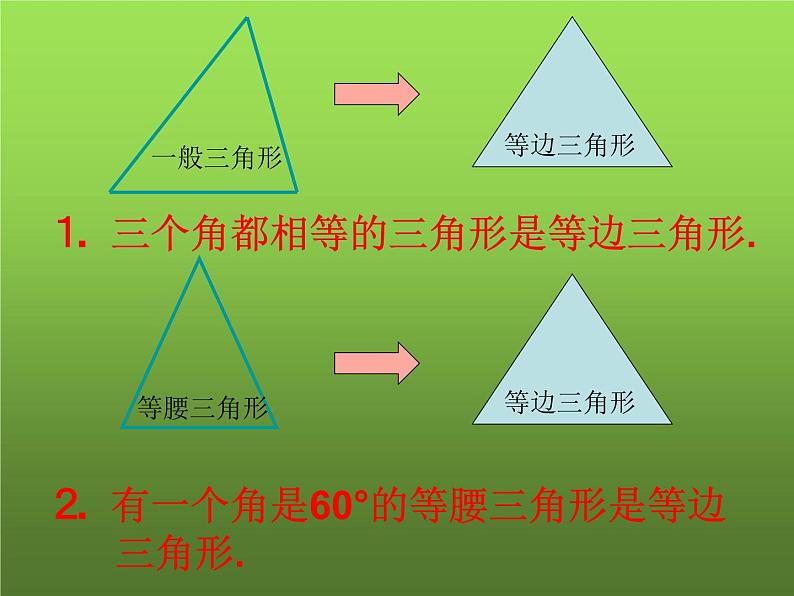 人教版八年级上册数学《等边三角形》课件第4页