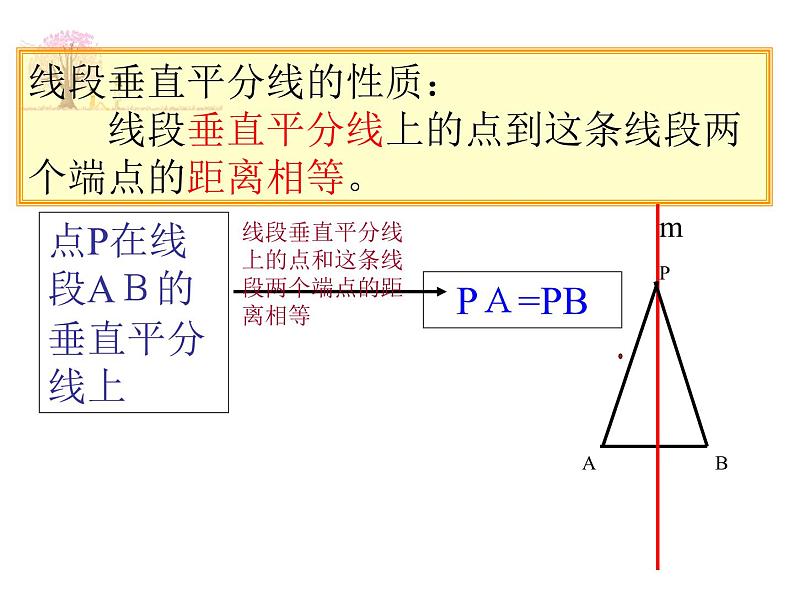 人教版八年级上册数学《线段的垂直平分线的性质》课件第7页