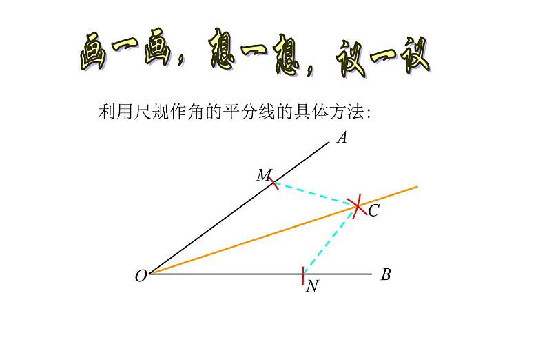 人教版八年级上册数学《角的平分线的性质》教学课件第5页