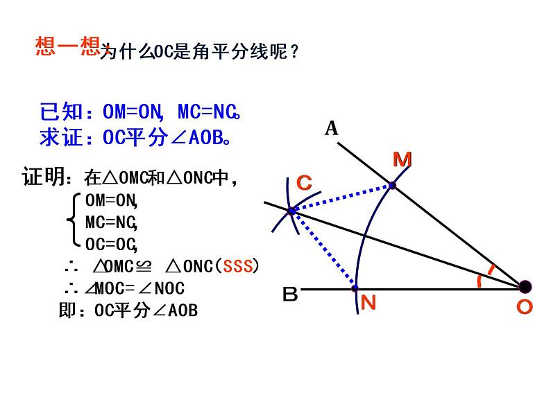 人教版八年级上册数学《角的平分线的性质》课件第6页