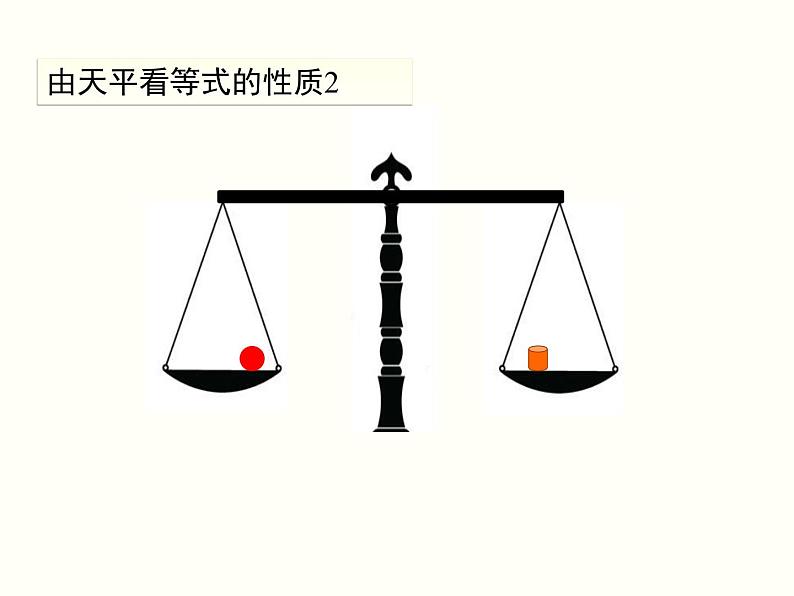 3.1.2 等式的性质 初中数学人教版七上教学课件第6页