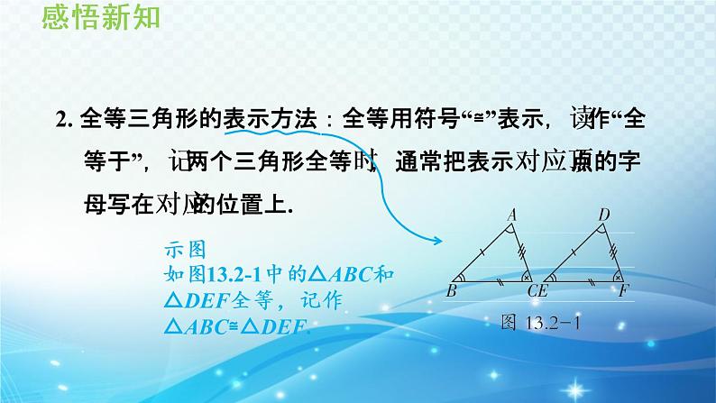 13.2.1 全等三角形的判定条件 华师大版数学八年级上册导学课件05