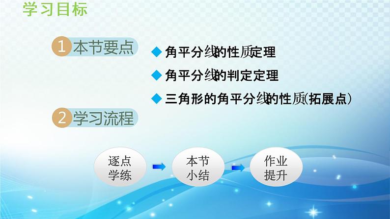 13.5.3 角平分线 华师大版数学八年级上册导学课件第2页