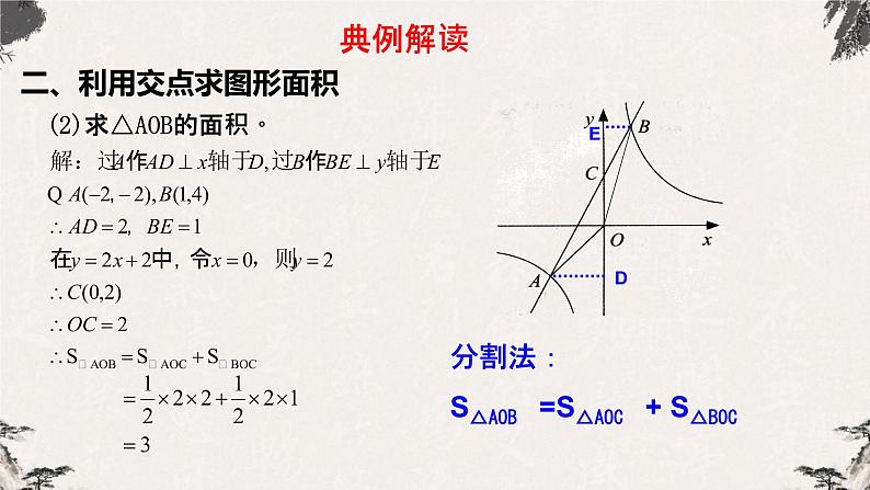 26.2实际问题与反比例函数课件 2021-2022学年人教版数学九年级下册第6页