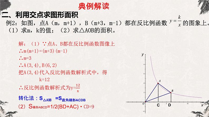 26.2实际问题与反比例函数课件 2021-2022学年人教版数学九年级下册第7页