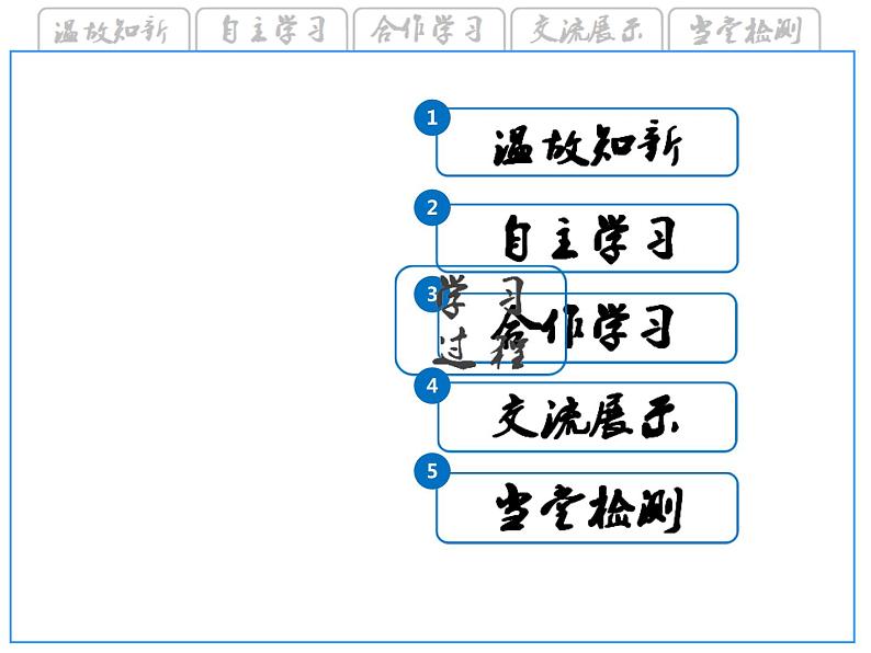 26.2实际问题与反比例函数 课件2021-2022学年人教版初中数学九年级下册04