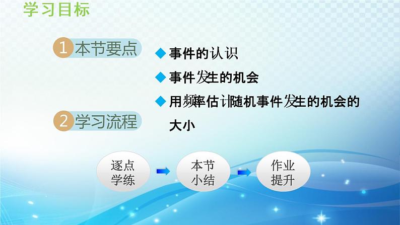 25.1 在重复试验中观察不确定现象 华师大版九年级数学上册导学课件第2页