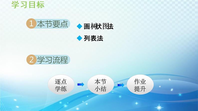 25.2.3 列举所有机会均等的结果 华师大版九年级数学上册导学课件02