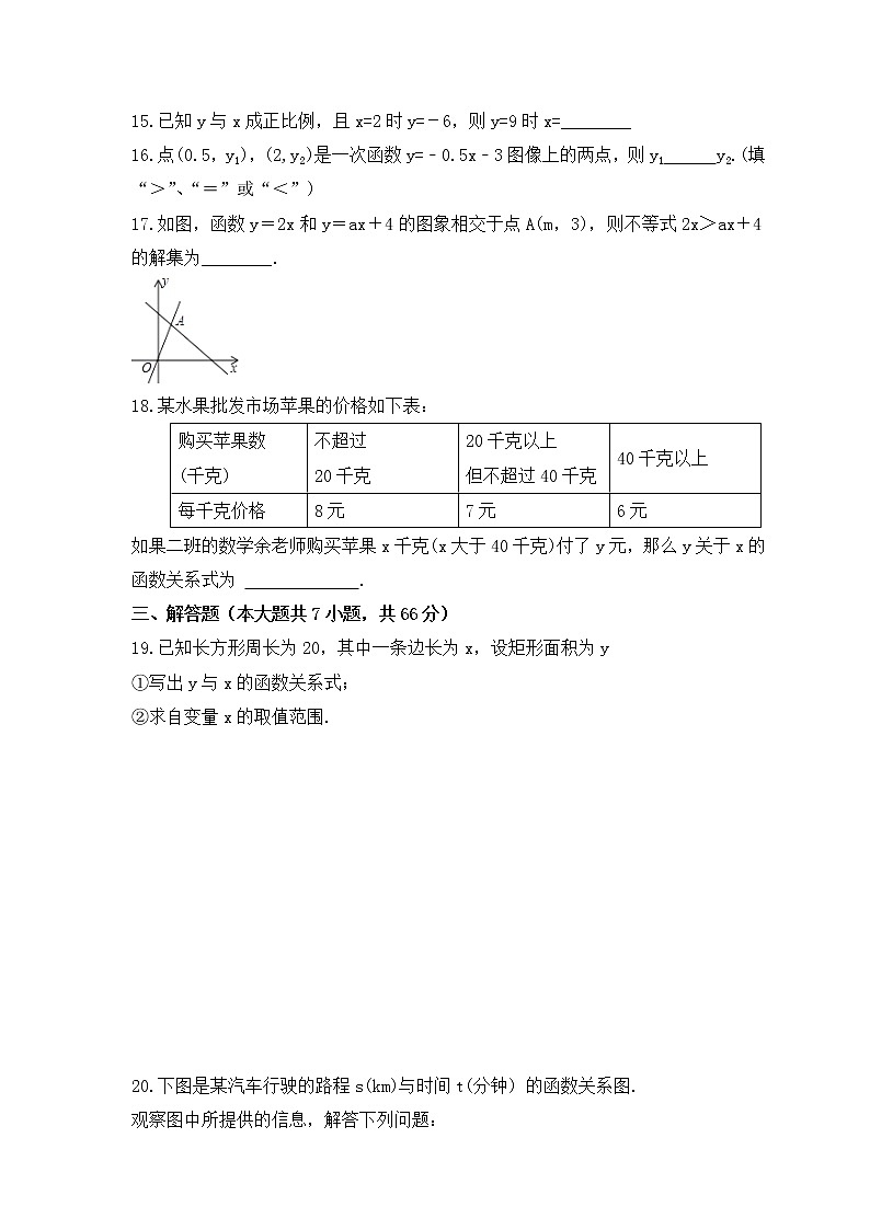 2022-2023年沪科版数学八年级上册第12章《一次函数》单元检测卷(含答案)第3页