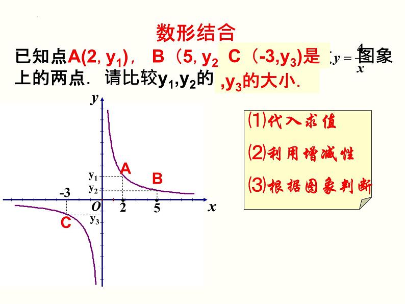 26.2 第1课时 实际问题中的反比例函数　课件　2021—2022学年人教版数学九年级下册第3页