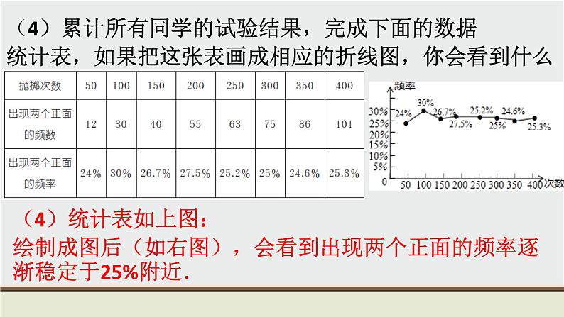 初中数学华东师大版九上数学教材习题课件-习题25.105