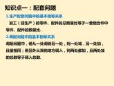 第3章 列方程解应用题（一）知识点精讲精练 初中数学人教版七上课件