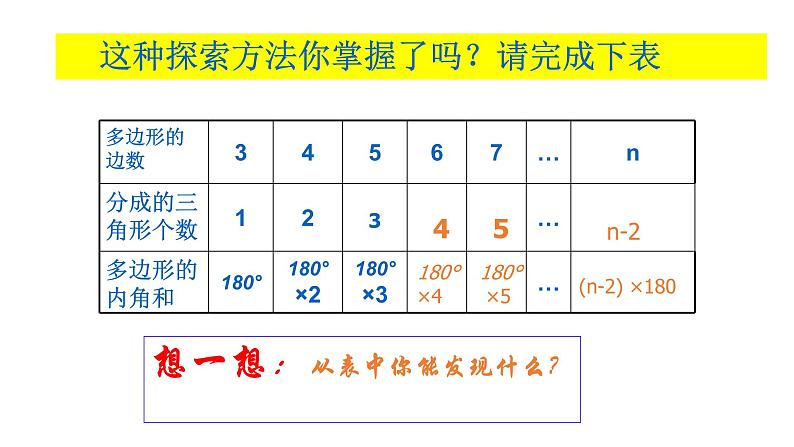 人教版八年级上册数学《多边形的内角和》课件第8页