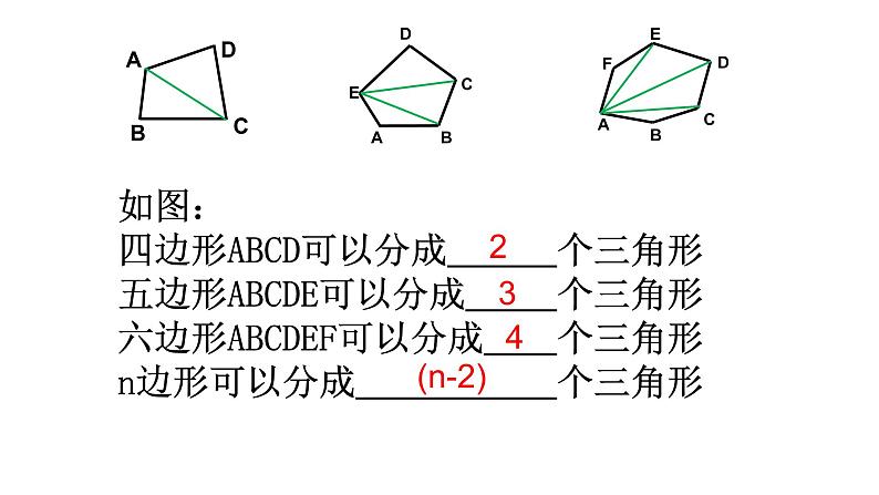 人教版八年级上册数学《多边形的内角和》课件第6页