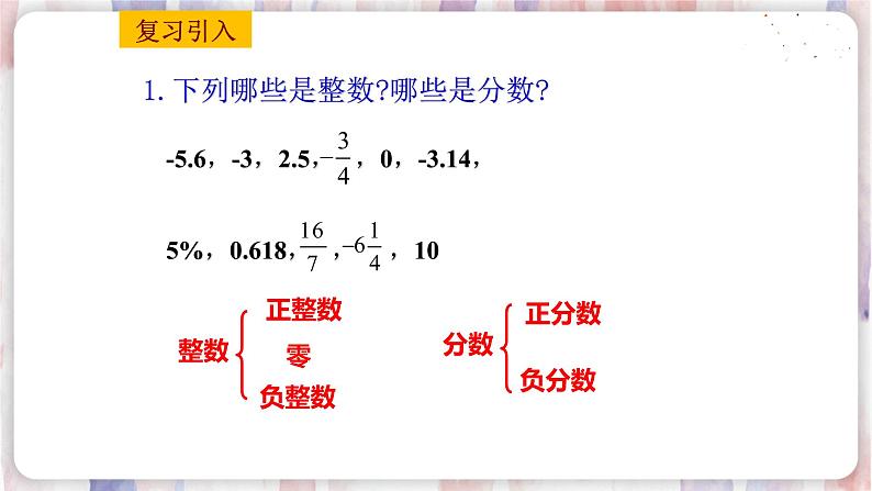 苏科版数学七年级上册 2.2 有理数与无理数 PPT课件+教案02