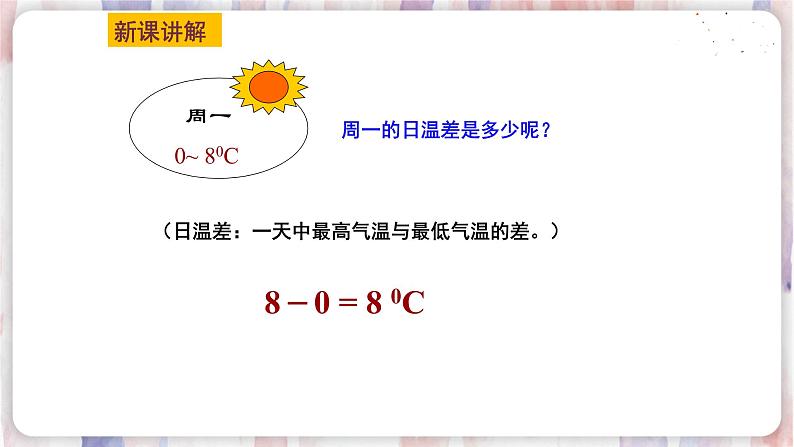 苏科版数学七年级上册 2.5 有理数的加法与减法 PPT课件+教案03