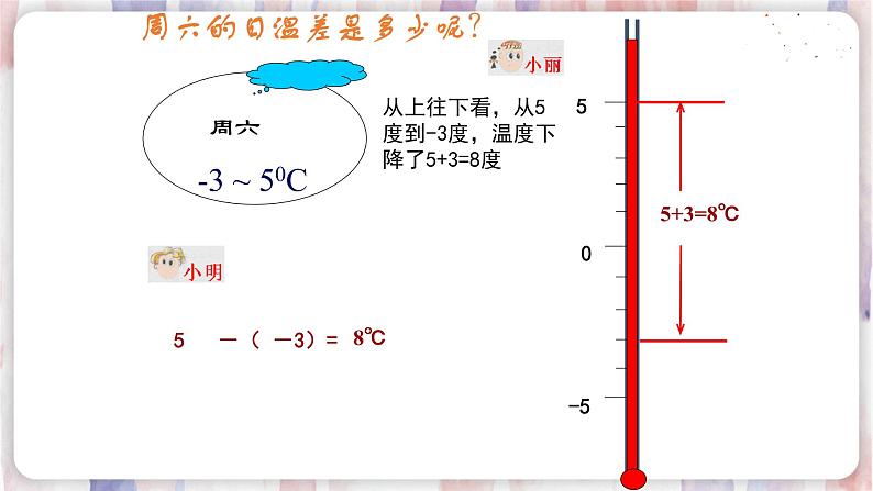 苏科版数学七年级上册 2.5 有理数的加法与减法 PPT课件+教案04