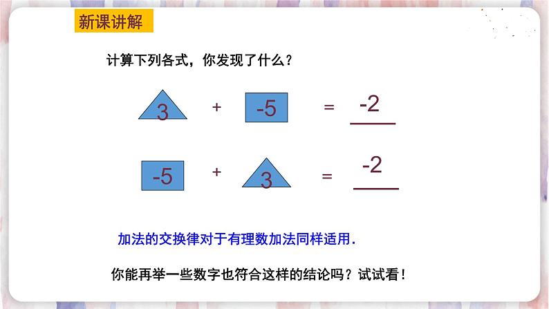苏科版数学七年级上册 2.5 有理数的加法与减法 PPT课件+教案03