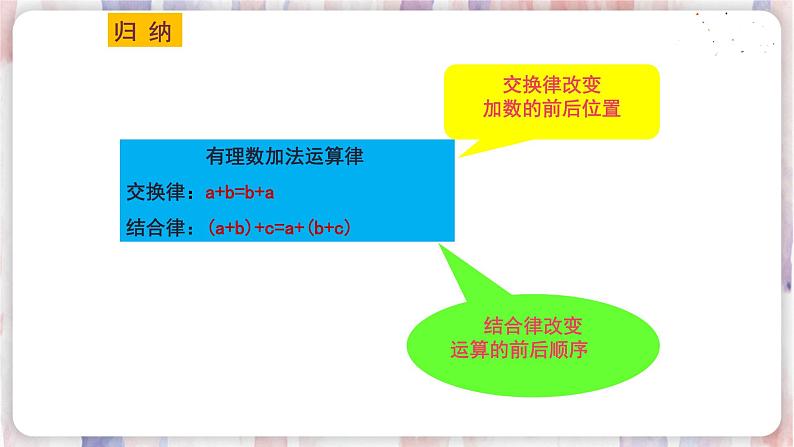 苏科版数学七年级上册 2.5 有理数的加法与减法 PPT课件+教案05